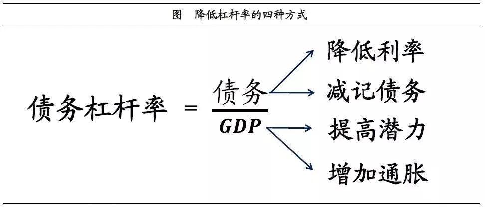 產業投資基金：新興產業的加速器！